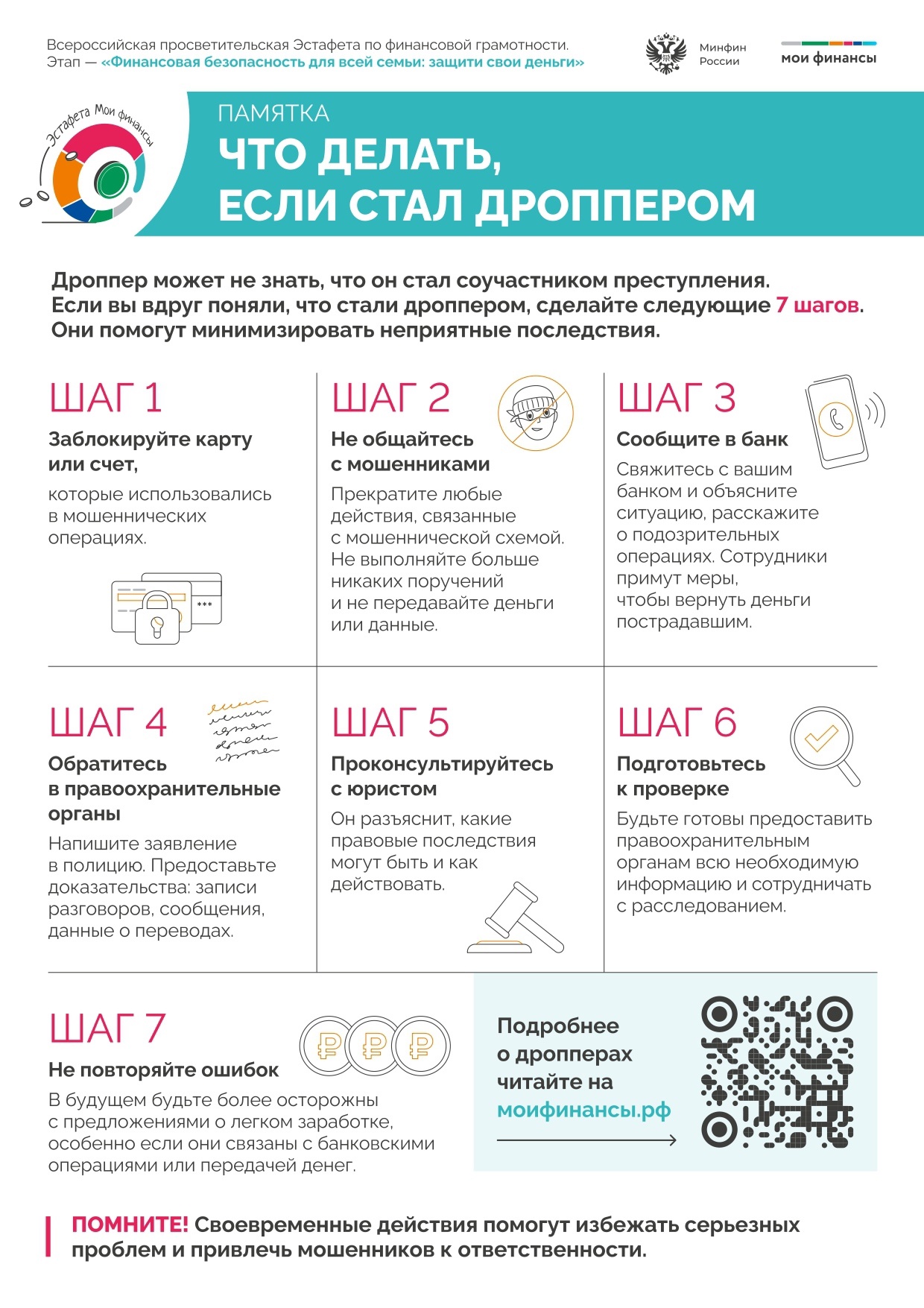 Что делать, если стал дроппером.