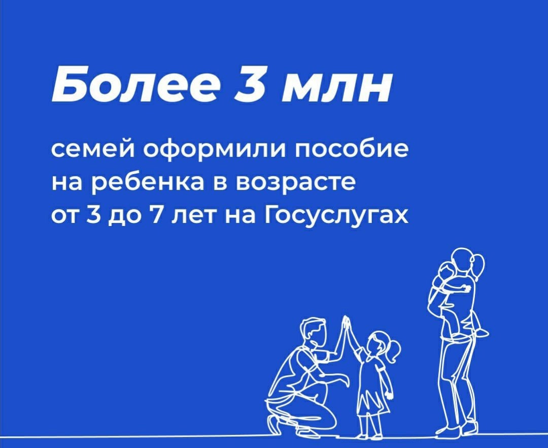 Более 3 млн семей оформили пособие на ребенка в возрасте от 3 до 7 лет на Госуслугах.